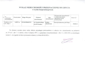 Zdjęcie: WYKAZ NIERUCHOMOŚCI PRZEZNACZONEJ DO ZBYCIA  w trybie bezprzetargowym