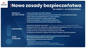 Zdjęcie: Cała Polska w strefie czerwonej