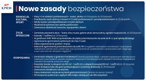 Zdjęcie: Nowe zasady bezpieczeństwa