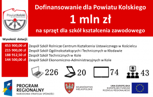 Zdjęcie: Kolejne pozyskane dofinansowanie przez Powiat Kolski!!!