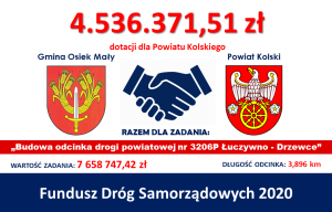 Zdjęcie: Kolejne dofinansowania z FDS dla Powiatu Kolskiego 