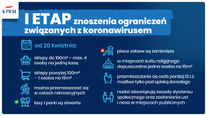 Zdjęcie: I etap znoszenia ograniczeń związanych z koronawirusem